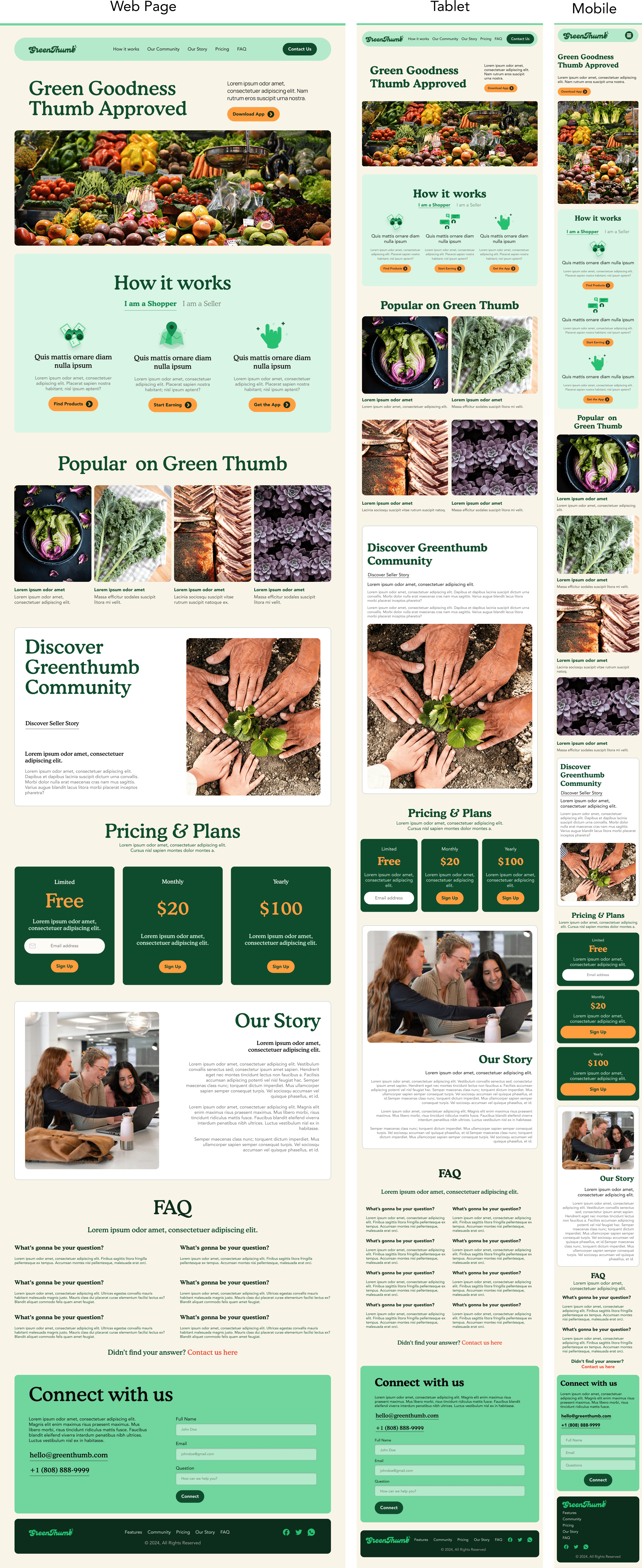 Landing page sections