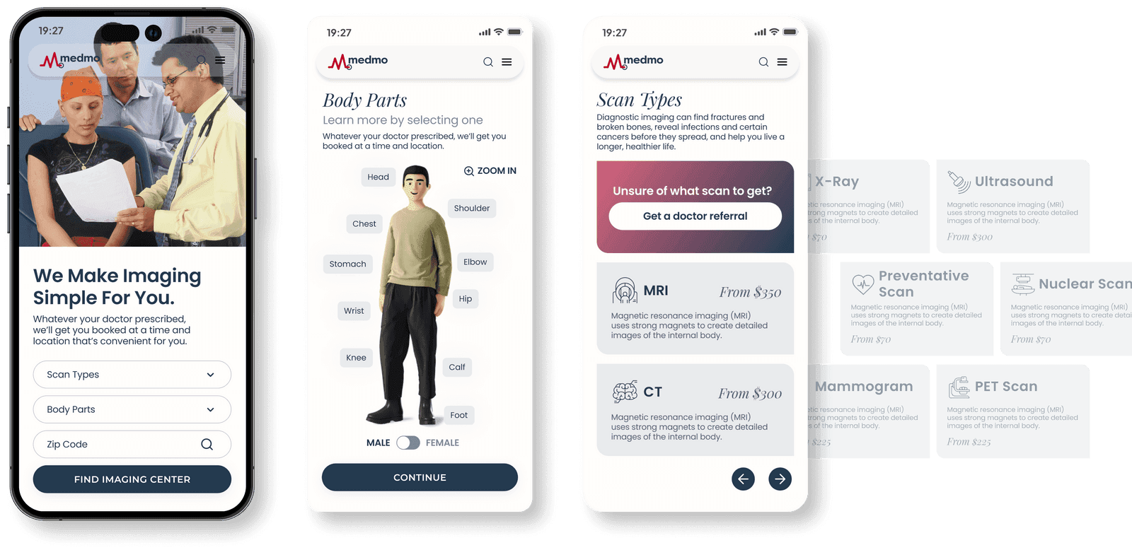 Scan type screens